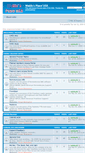 Mobile Screenshot of forums.wpusa.dynip.com
